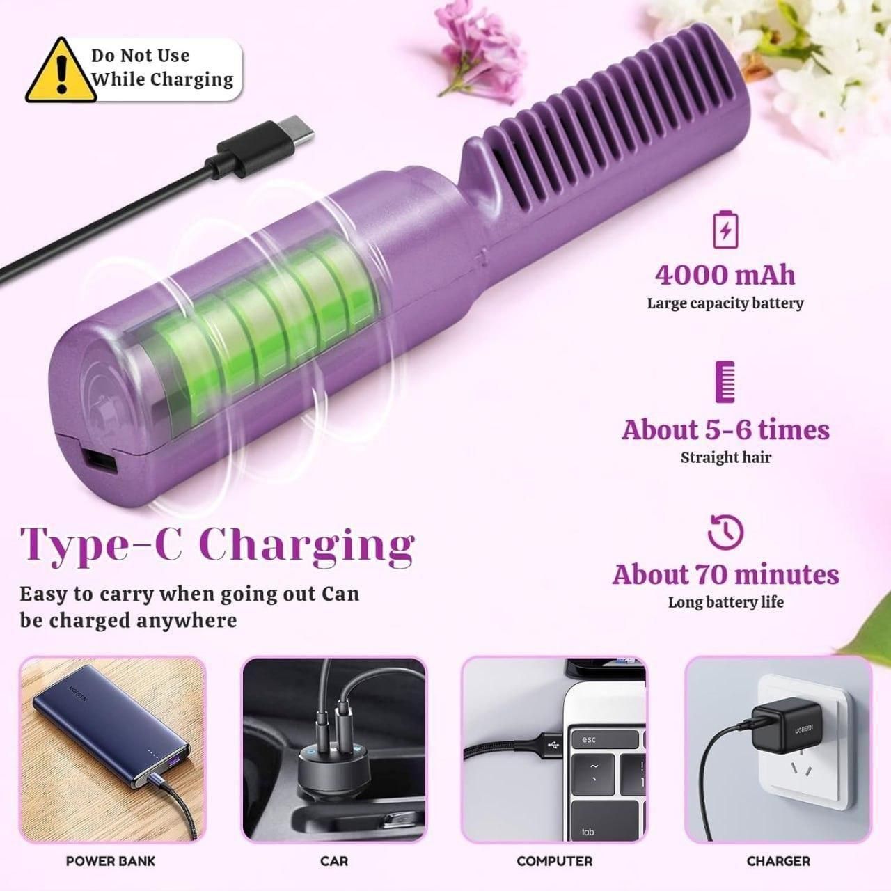 Portable Mini Hair Straightener – Compact, Fast Heating, Travel Friendly